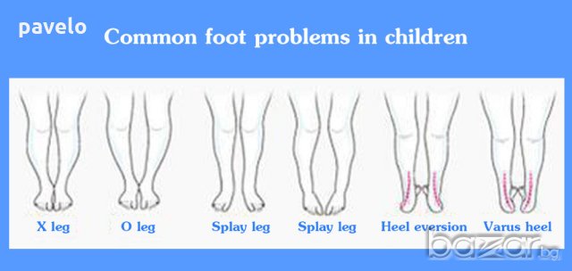 ортопедични стелки за обувки, снимка 5 - Детски обувки - 17193784