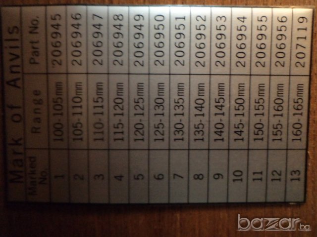 вътромер Mitutoyo, снимка 2 - Други машини и части - 6746972