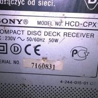 Sony hi-fi micro-tuner/rds+cd+deck/revers+ampli/aux-внос швеицария, снимка 12 - Ресийвъри, усилватели, смесителни пултове - 13826610