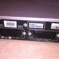 pioneer hdd & dvd recorder-за ремонт-внос швеицария, снимка 16 - Плейъри, домашно кино, прожектори - 22793485