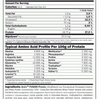 ТОП Протеин - AMIX Whey Pure Fusion - 1.000кг, снимка 2 - Хранителни добавки - 23040343
