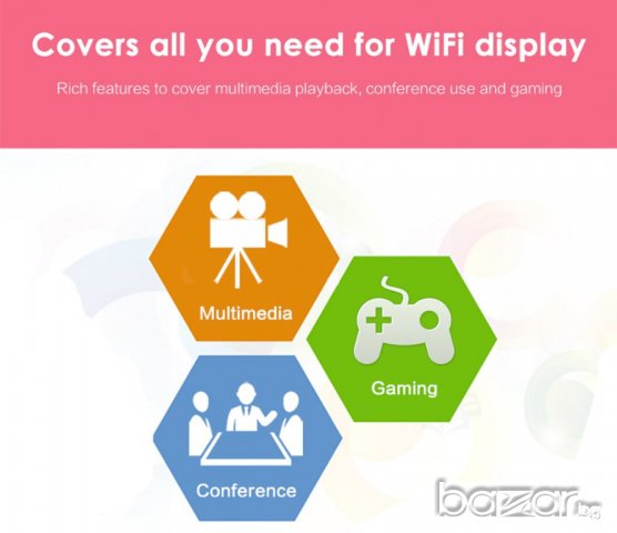 TV stick Anycast WiFi за безжично свързване на телефон или таблет с телевизор, снимка 4 - Плейъри, домашно кино, прожектори - 20866295