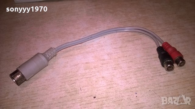 преход 20см-петица чинчове-внос швеицария https://sonyyy1970.bazar.bg/