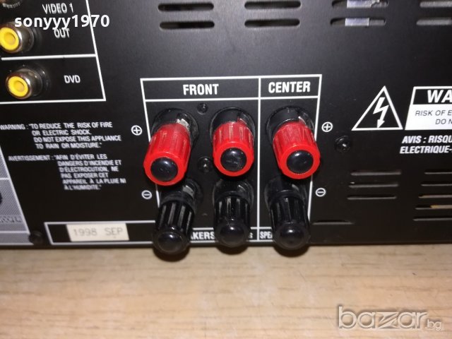 harman/kardon avr-45rds-receiver-640watts-внос швеицария, снимка 15 - Ресийвъри, усилватели, смесителни пултове - 20243288