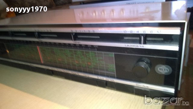  saba hi-fi studio 8061 telecommander k-внос швеицария, снимка 4 - Ресийвъри, усилватели, смесителни пултове - 9167618