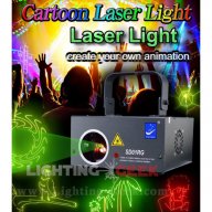 ПРОГРАМИРУЕМ ДИСКО-ЛАЗЕР SD КАРТА CARTOON LASER LIGHT SD01RG, снимка 4 - Друга електроника - 9275534