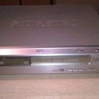 sony hcd-s800 cd receiver-6chanels-внос швеицария, снимка 7 - Ресийвъри, усилватели, смесителни пултове - 18711043