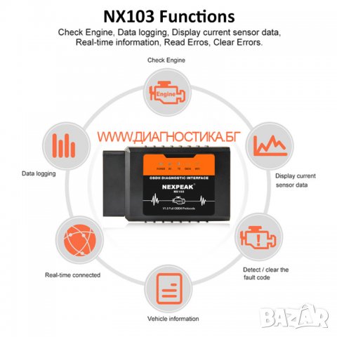 Устройство за диагностика на автомобили - чете и трие грешки, снимка 4 - Аксесоари и консумативи - 26072437