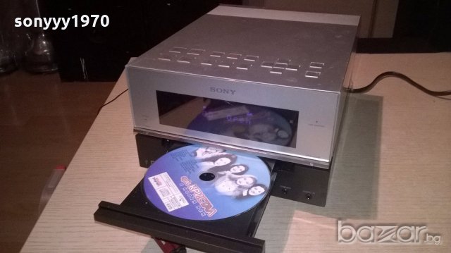 sony usb/ampli/cd-маркова машина-внос швеицария, снимка 4 - Ресийвъри, усилватели, смесителни пултове - 19955232