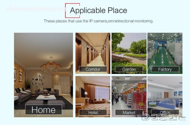 HD 720р 1Mpx 3.6mm 4mpx Обектив Onvif IrCut P2P 6 Array Охранителна Ip Ден/Нощ Камера, снимка 9 - IP камери - 19281673