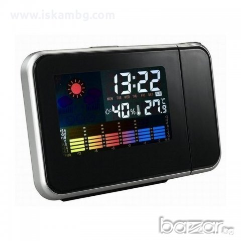 Настолен часовник с проектор за стена и таван - код 8190, снимка 4 - Други стоки за дома - 12979335