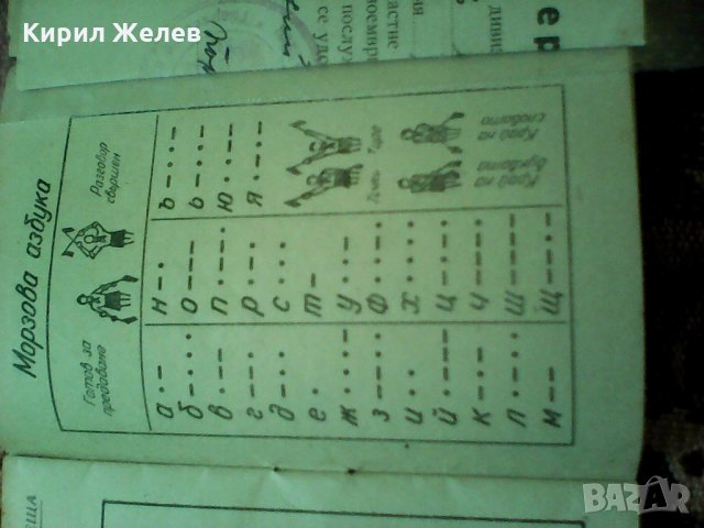 Стара книжка на слепите , снимка 11 - Специализирана литература - 23880686