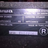 Aiwa sx-anv900 front 180-30/30/24см-внос швеицария, снимка 12 - Ресийвъри, усилватели, смесителни пултове - 16234893