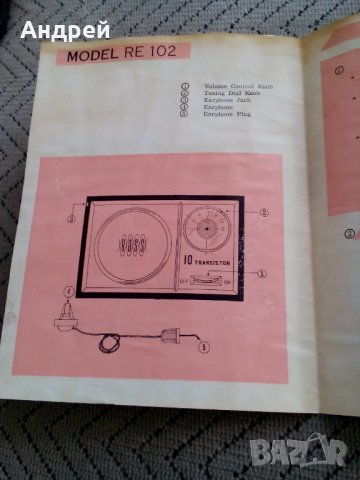 Паспорт Радио,радиоприемник ROSS RE 102, снимка 5 - Други ценни предмети - 24076568