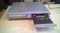 clatronic dvd amplifier 6 chanels output-ЗА РЕМОНТ-внос швеицария, снимка 9