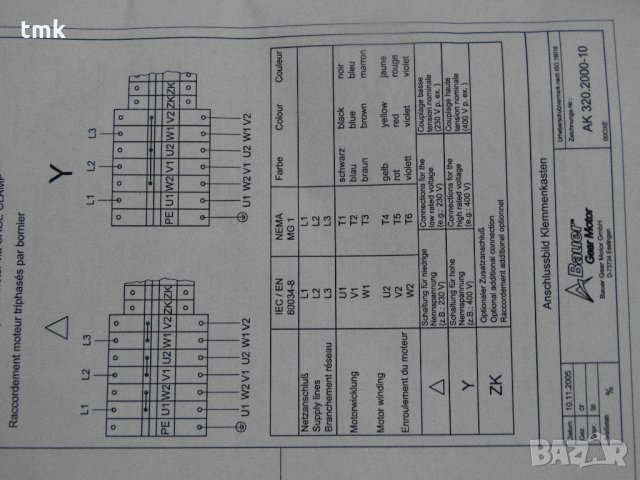 Мотор-редуктор Bauer със спирачка, снимка 13 - Електродвигатели - 24467835