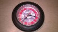 Часовник-гума-19см-внос швеицария, снимка 8