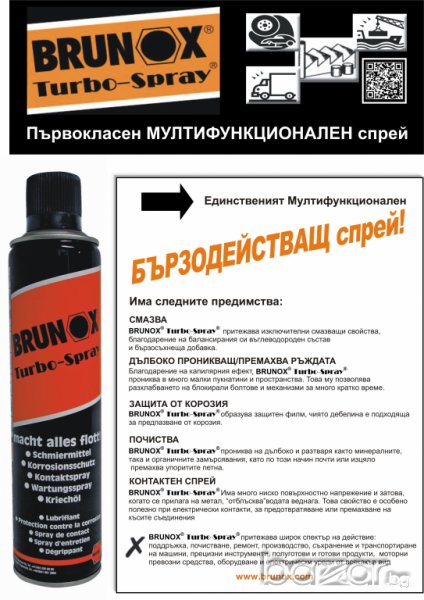 Многофункционален бързодействащ спрей BRUNOX, снимка 1