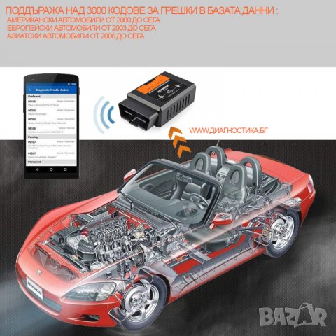 Устройство за диагностика на автомобили - чете и трие грешки, снимка 5 - Аксесоари и консумативи - 26072437