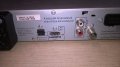 panasonic sa-pt480 receiver-usb/hdmi/ipod-внос швеицария, снимка 14