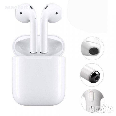 Bluetooth слушалки i7S TWS с Power Bank Charging, снимка 8 - Слушалки, hands-free - 23643259