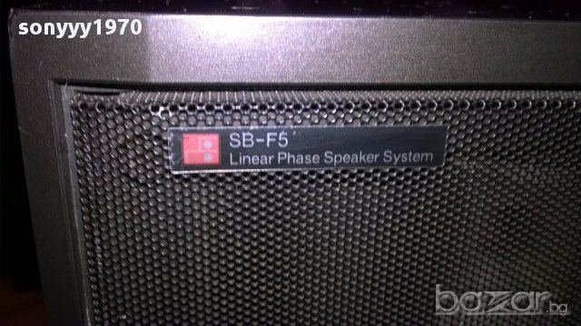 technics-linear phase speaker system-внос швеицария, снимка 10 - Тонколони - 12697586