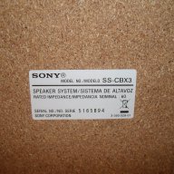 sony stereo speaker system-2 броя-внос швеицария, снимка 12 - Тонколони - 12002495