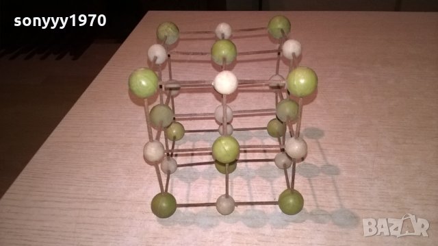 The Chemical Brothers - Galvanize-12х12см-решетка 2, снимка 2 - Колекции - 23245362