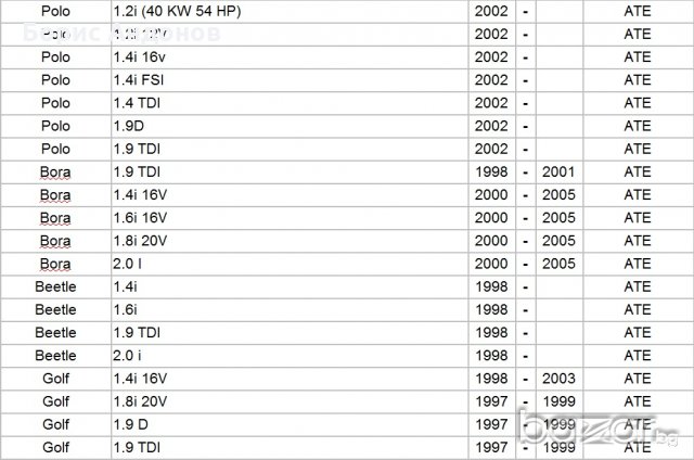 Накладки SPARCO Т-51 за Audi, VW, Skoda, Seat, снимка 5 - Части - 20992224
