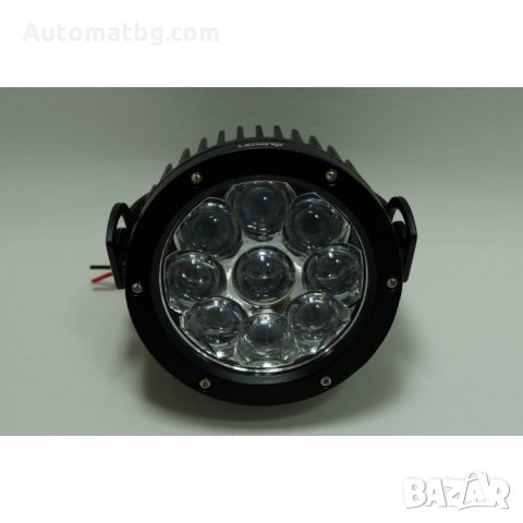 Диодна лампа – прожектор LEDENER