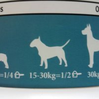 Muscle Dog 100% кучешки телешки протеин,1100гр протеин за кучета (-35%) Намаление, снимка 8 - Питбул - 24372523