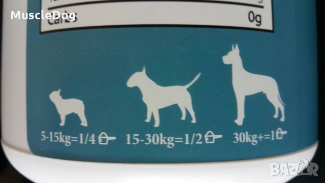 Muscle Dog 100% кучешки телешки протеин,1100гр протеин за кучета (-35%) Намаление, снимка 8 - Питбул - 24372523
