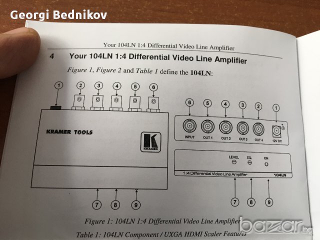 Kramer 104LN 1x4 Composite Video Line Amplifier, снимка 8 - Други - 12623434