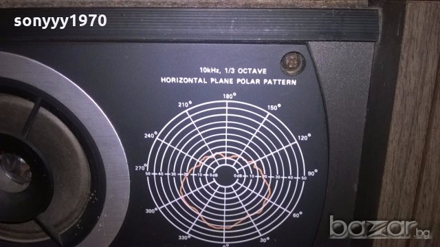 USA-syncom by bose-bose corp.usa-8ohm/50watts-внос швеицария, снимка 13 - Тонколони - 18988335