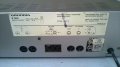 grundig r 300-stereo receiver внос от швеицария, снимка 9