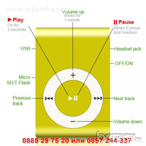 Мини mp3 player модел 2 - различни цветове - код 0278, снимка 6 - Плейъри, домашно кино, прожектори - 12971932