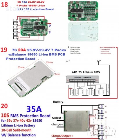 Батерии Li-ion 18650,гнезда,разделители,зарядни,DC-DC и защитни(BMS) модули, снимка 8 - Други спортове - 17395064