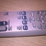 ПОРЪЧАНО-Jvc remote-дистанционно-внос швеицария, снимка 4 - Други - 14459161