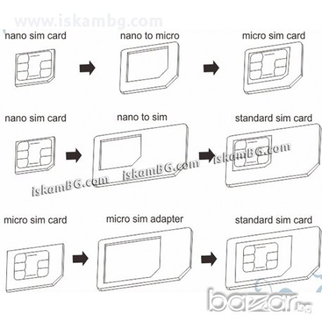 Комплект преходници (адаптери) за сим карта, снимка 4 - Калъфи, кейсове - 13694457