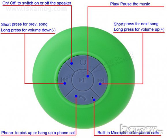 Водоустойчива Bluetooth тонколона за баня код 1071, снимка 5 - Слушалки и портативни колонки - 13329446