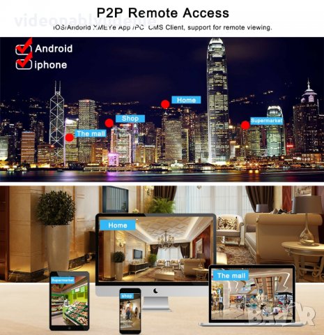 Super Ultra HD 5 MPx IR-CUT 4 АRRAY Метална Ударо-Водоустойчива H.265 WI-FI IP Камера IP67 Защита, снимка 3 - IP камери - 22731671