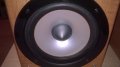 hitachi speaker system 2x50w-25х22х16см-внос англия, снимка 7
