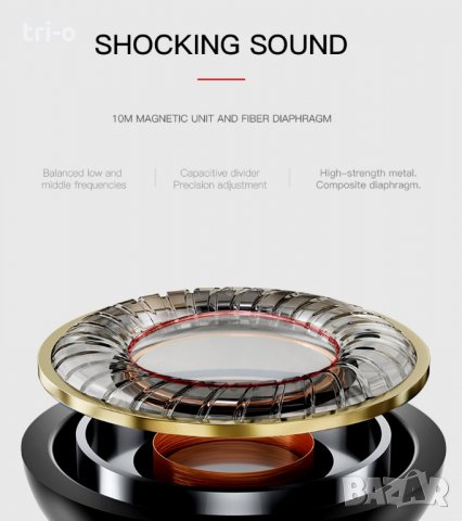 Метални супер бас стерео кабелни слушалки с микрофон, снимка 7 - Слушалки, hands-free - 25635172