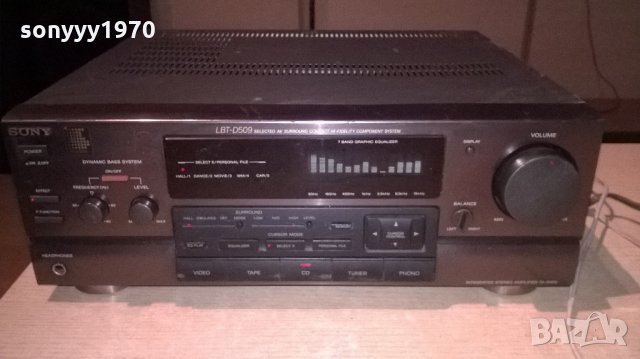 sony ta-d509 stereo amplifier-made in japan-внос швеицария, снимка 11 - Ресийвъри, усилватели, смесителни пултове - 21948469