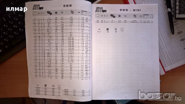 Филтьр за твьрди частици -DPF, снимка 3 - Части - 17533462