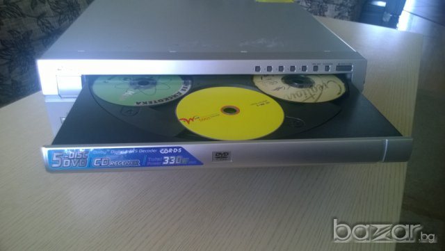 pioneer xv-htd1-dvd receiver-внос швеицария, снимка 14 - Ресийвъри, усилватели, смесителни пултове - 8054249