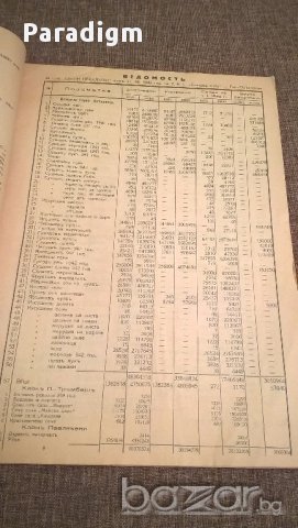 Отчет - Кооперативен съюз Солидарност | 1942г., снимка 4 - Антикварни и старинни предмети - 17058493