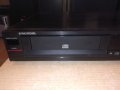 grundig cd303-цд плеър-внос швеицария, снимка 6