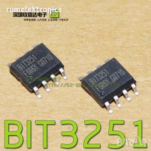BIT3251