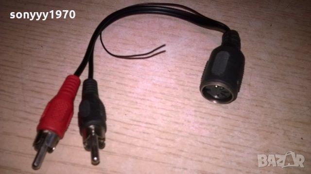 *преход петица-чинчове-внос швеицария, снимка 4 - Ресийвъри, усилватели, смесителни пултове - 22721097